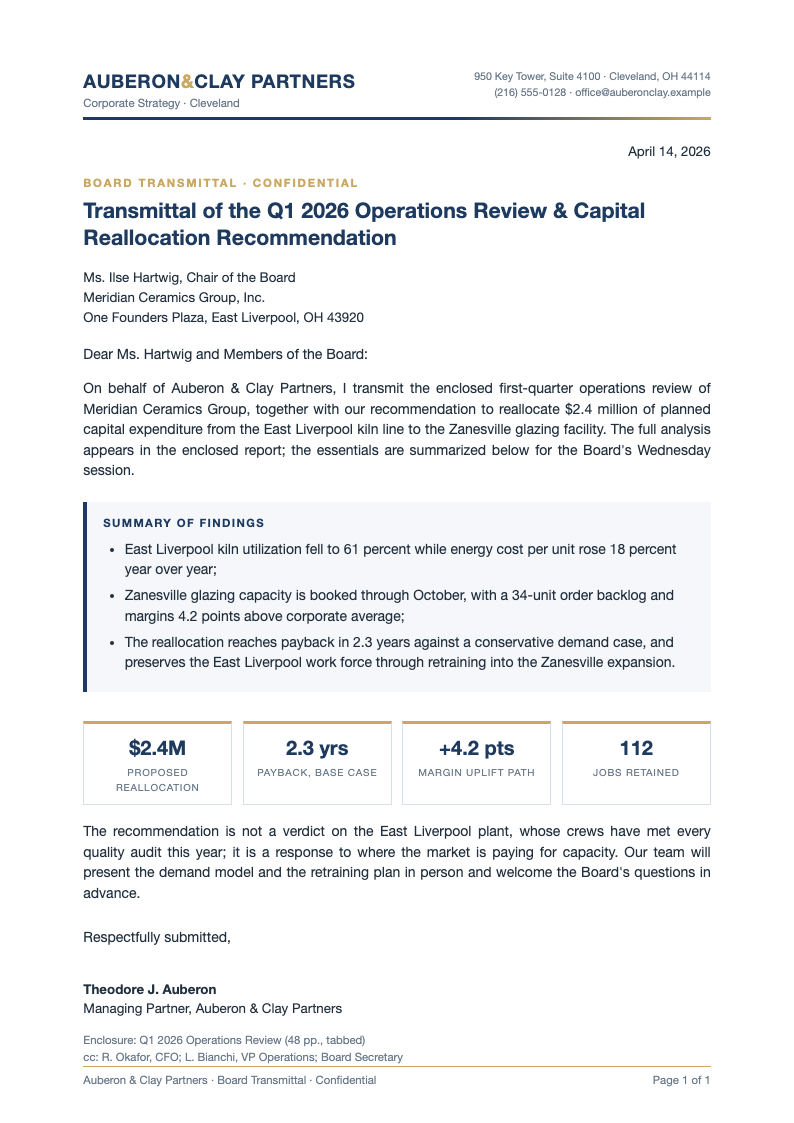 Executive Summary Formal Letter